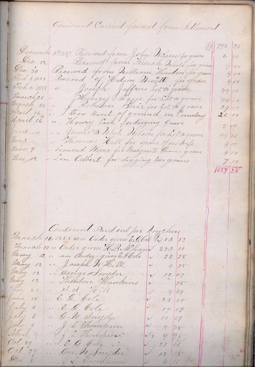 minute book